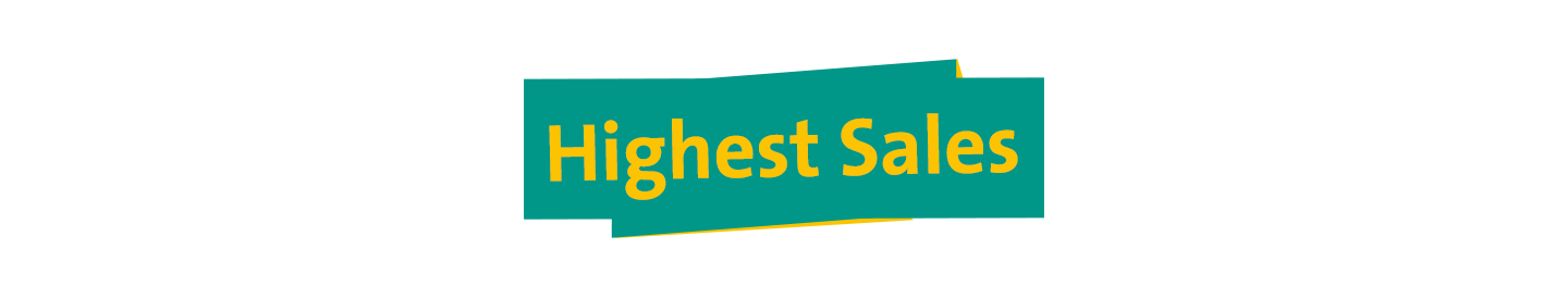 Highest Sales Highest Sales